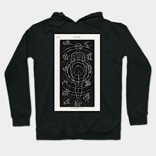 Human women anatomy and horoscopes Hoodie